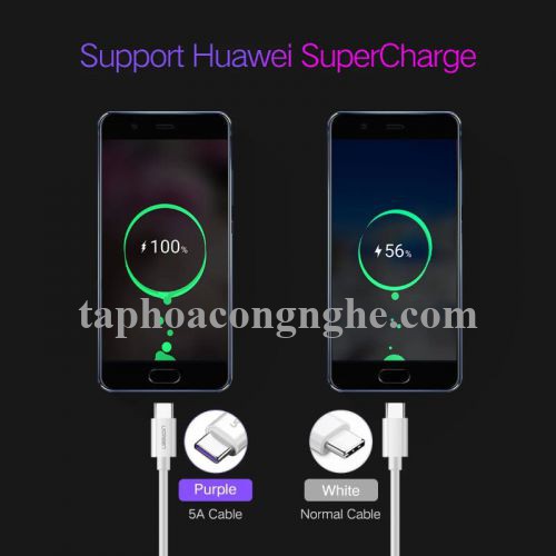 Ugreen 40887 0.5M 5A màu Trắng Dây USB sang USB Type-C vỏ ABS US253 30040887